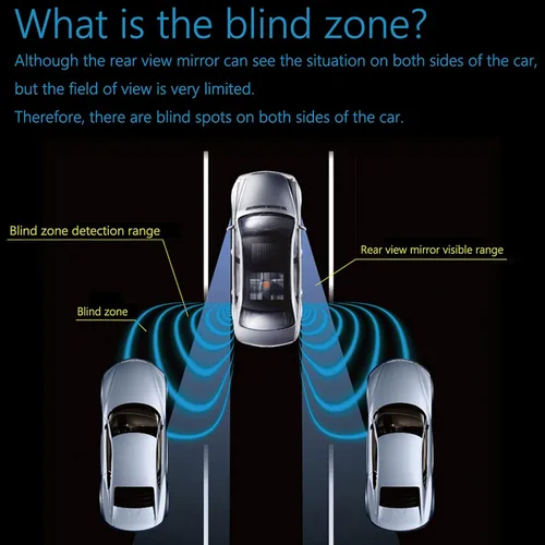 Vista 2 de EWAY Sensor de radar de microondas 77 GHz Detección de puntos ciegos Sistema auxiliar de monitoreo de seguridad automático universal para Lexus