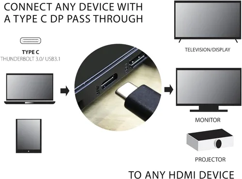 Vista 4 de SatelliteSale USB tipo C a hembra USB 3.0/VGA/USB-C multipuerto convertidor 5Gbps 1080p PVC negro