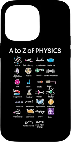 Vista 21 de Quantum Physics - Carcasa para iPhone 16