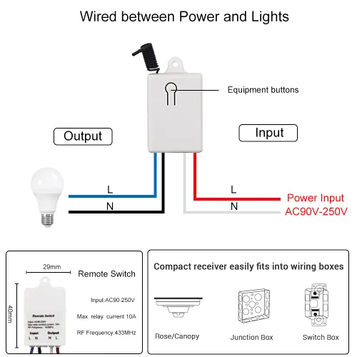 Vista 5 de QIACHIP Kit de mini receptor, rango RF de 100 pies, interruptor de luz de pared inalámbrico AC 110 V 120 V, sin cableado, no requiere WiFi
