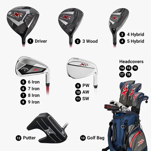 Vista 3 de Callaway Juego completo Golf XR (azul/rojo, derecho, acero, longitud estándar, rígido)