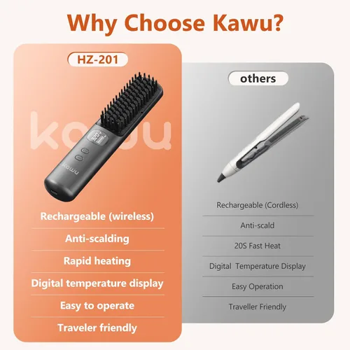 Vista 8 de Kawu Plancha eléctrica para el cabello, peine caliente portátil inalámbrico para viajes, de iones negativos de cerámica, mini peine alisador