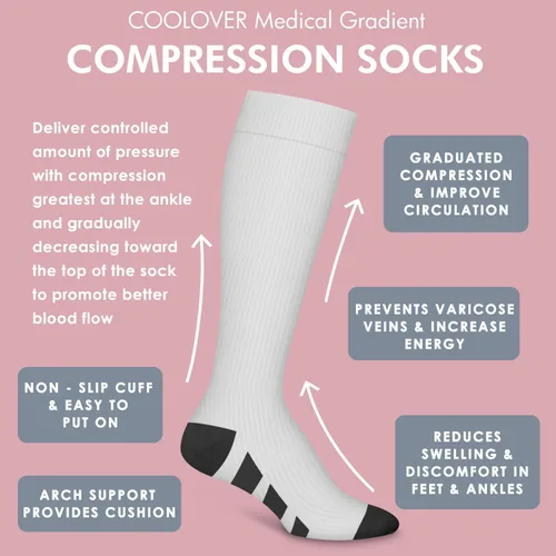 Vista 6 de COOLOVER Calcetines de compresión para mujeres y hombres (4 pares) - El mejor apoyo para correr, atletismo, enfermería, viajes, embarazo