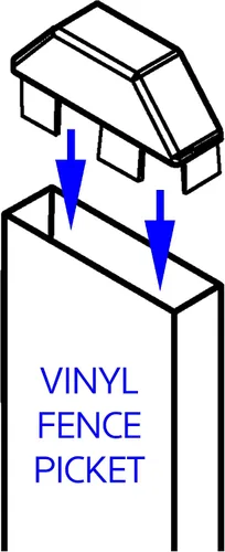 Vista 5 de Tapón redondo de vinilo blanco de 7/8 x 3 pulgadas, se adapta a piquetes de 7/8" x 3" (cada uno)