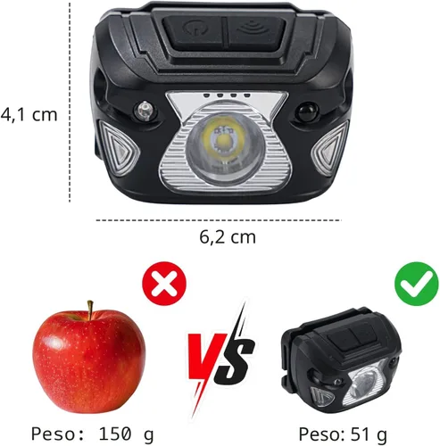 Vista 7 de Lámpara frontal para exteriores, recargable USB-C, 6 modos, más de 1000 lúmenes, linterna impermeable IPX5, iluminación continua de 12 horas, ideal