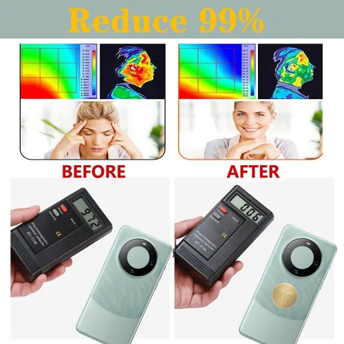 Vista 2 de 10 calcomanías de protección para teléfono celular, 99% efectivo, protector celular y teléfonos inteligentes, portátiles, tabletas, TV, monitores