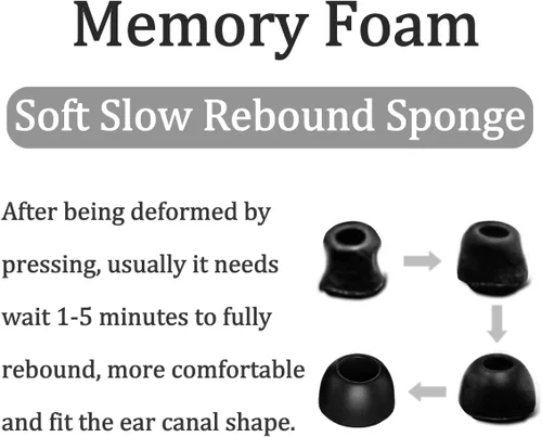 Vista 3 de Samsung Galaxy Buds 2 Pro - Almohadillas para los oídos, espuma viscoelástica, reducción de ruido, auriculares cómodos, color negro