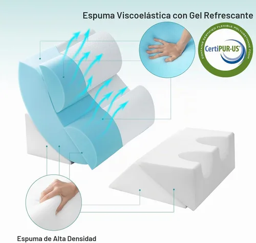 Vista 3 de Hansleep Juego de 6 almohadas ortopédicas de cuña para dormir, juego de almohadas postoperatorias ajustables para aliviar el dolor corporal, espalda