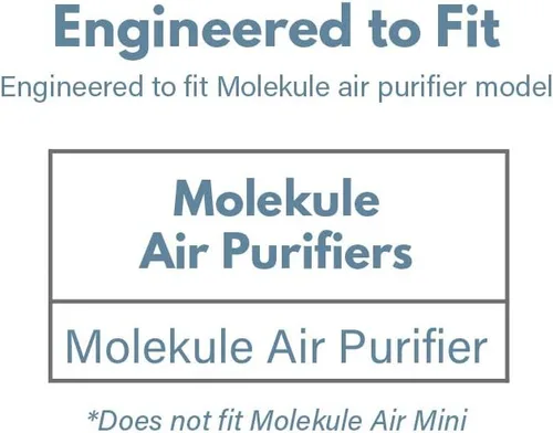 Vista 7 de Filter-Monster - Filtro de repuesto con 2 prefiltros de carbono de coco, juego de 3 – Compatible con Molekule PECO para purificador de aire Molekule