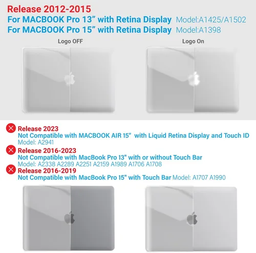 Vista 52 de IBENZER - Compatible con Funda para MacBook Pro de 13 Pulgadas 2015 2014 2013 Finales 2012 A1502 A1425, Carcasa Rígida con Cubierta para Teclado