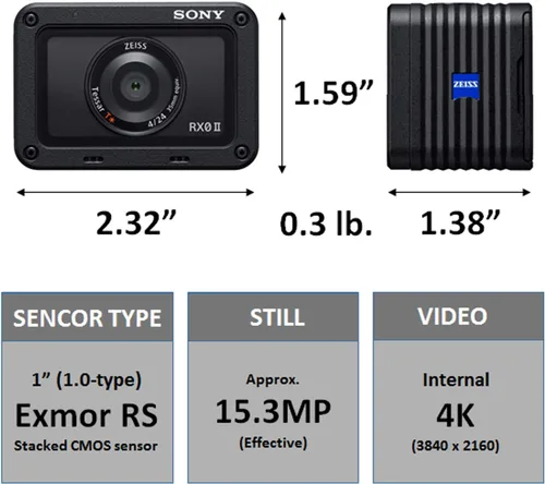 Vista 6 de Sony Cámara ultracompacta RX0 II de 1" (tipo 1.0)