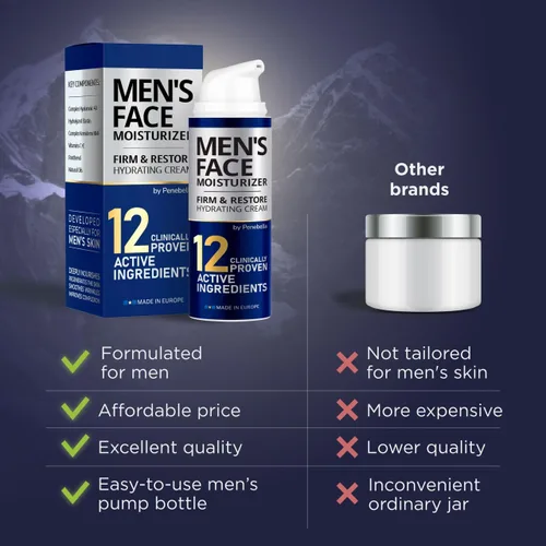 Vista 7 de Hidratante Facial para Hombres - Loción Masculina Hidratante Profunda y Antienvejecimiento Hecho en Europa Vitamina C+E, Elastina, Ácido