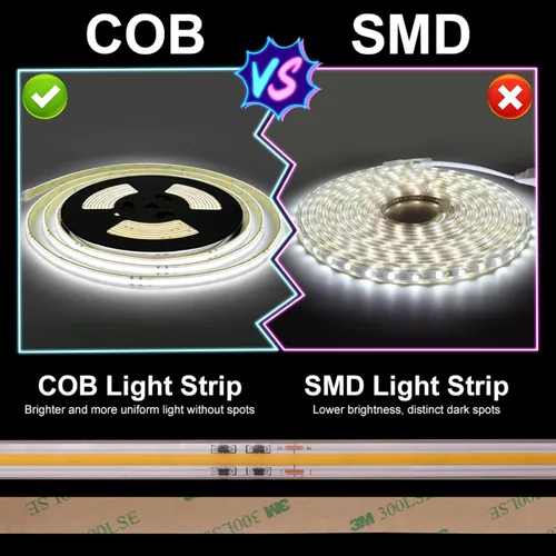 Vista 3 de Tira de luces LED COB de 110 V, 32.8 pies, IP67, impermeable, blanco frío, súper brillante, regulable, cinta LED cortable, cuerda de neón flexible