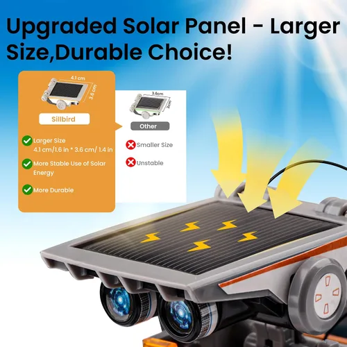 Vista 5 de Sillbird Kit de construcción de robot solar 12 en 1, regalo STEM para niños 12in1-azul gris