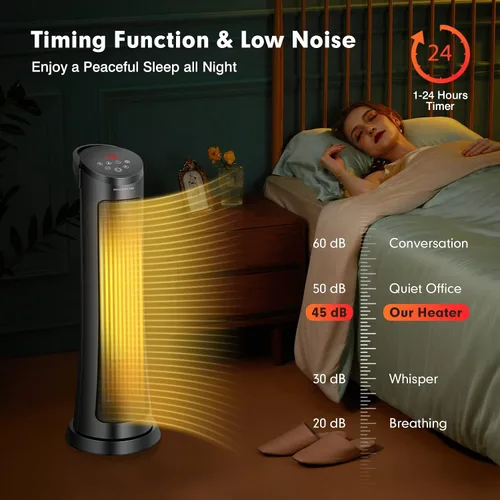 Vista 7 de PETSITE Calentador de espacio, calentador eléctrico portátil de cerámica PTC de 1500 W con termostato, 3 modos y temporizador de 24 horas, control