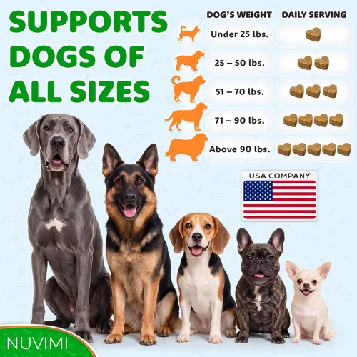 Vista 8 de Probióticos para perros – 120 masticables – Ayuda a apoyar la salud intestinal del perro – Suplemento probiótico masticable con sabor a pollo