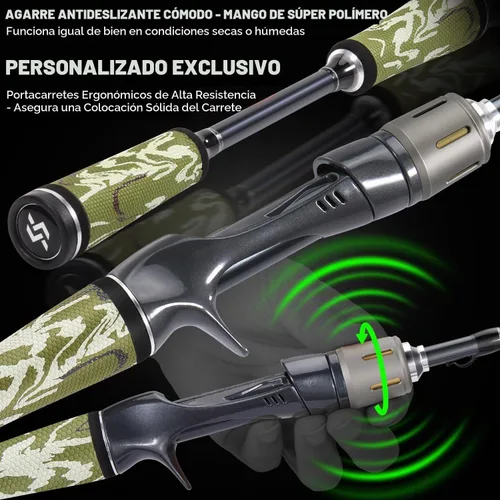 Vista 4 de Sougayilang Baitcaster Combo, Cañas de Pescar de Casting de Grafito de 2 Piezas 30Ton+24Ton, Mango SuperPolymer, Portacebo Estilo "S" con Carrete