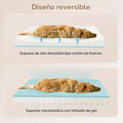 Vista 4 de EHEYCIGA Cama ortopédica impermeable para perros de 35 x 23 pulgadas, cama de espuma viscoelástica para perros de tamaño grande, alfombrilla lavable