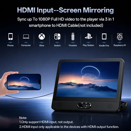 Vista 5 de 12,5" reproductor de DVD portátil dual de la pantalla FHD IPS, duplicación