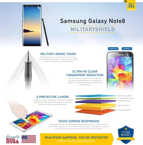 Vista 4 de Armor Suit MilitaryShield - Protector de pantalla compatible con Samsung Galaxy Note 8 (compatible con fundas), película transparente HD antiburbujas