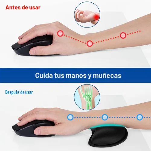 Vista 2 de Canjoy - Reposamuñecas para mouse (2 unidades)