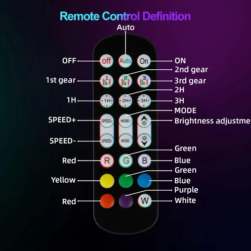 Vista 6 de Vcwtty Paneles de Luces Hexagonales para Pared, Luces LED Inteligentes de Pared con APP, Ensamblaje Modular DIY con Sincronización de Música RGB