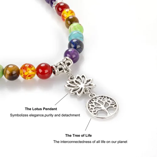 Vista 3 de Joyería, collar de pulsera de 7 chakras de árbol de la vida de 4.252in de color turquesa, Piedra, Piedra