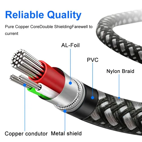 Vista 7 de Cable de 0.250 in a 2RCA de 3 pies, cable estéreo TRS macho de 0.250 in 1/4 pulgadas a RCA macho de audio y cable divisor en Y (3 pies/3.3 ft)