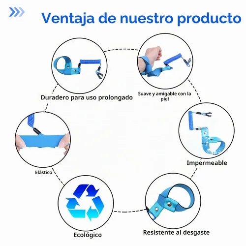 Vista 3 de Cordón de interruptor de apagado con correa de muñeca para barco Azul