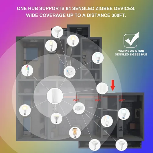 Vista 15 de Sengled Smart Home Hub Z01-hub, bombillas inteligentes Zigbee Smart Products usadas, compatibles con Alexa, Google Assistance, blanco, 1 paquete