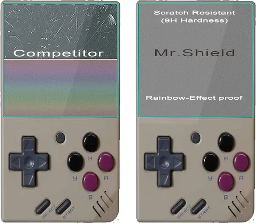 Vista 6 de Mr.Shield [Paquete de 3] Protector de pantalla para Miyoo Mini+ / Miyoo Mini Plus [vidrio templado] [vidrio japonés con dureza 9H] Protector