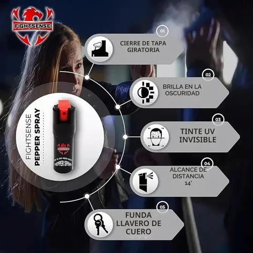 Vista 3 de FIGHTSENSE Pistola de aturdimiento resistente con linterna y spray de pimienta para hombres y mujeres con carga intolerable de 35,000,000 V