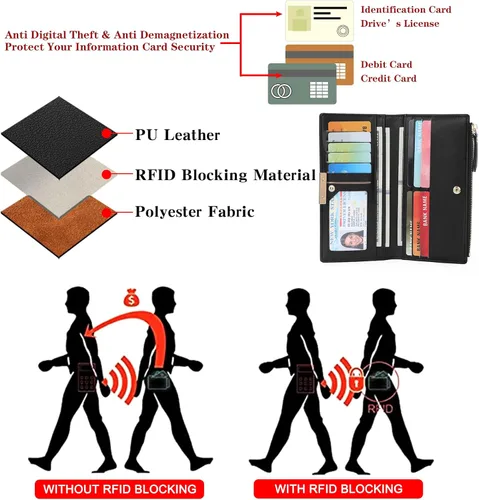 Vista 3 de Cartera BVEOGMRO para mujer de cuero con bloqueo RFID, gran bipliega con múltiples ranuras para tarjetas, con cierre, soporte para tarjetas