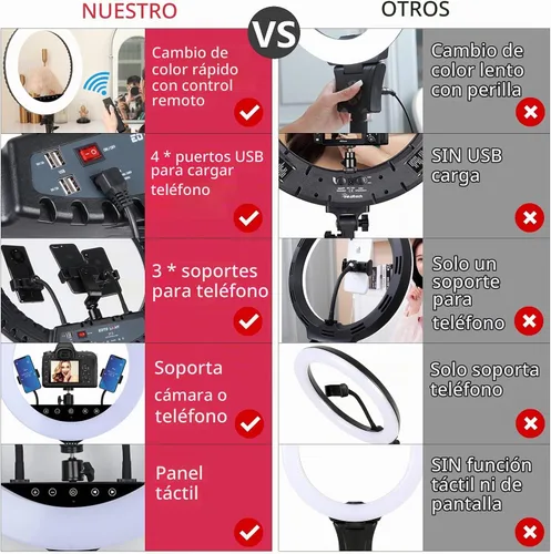 Vista 5 de Anillo de luz LED de 21 pulgadas con soporte de trípode, anillo de luz selfie grande con panel táctil para video de vlog de YouTube, retrato
