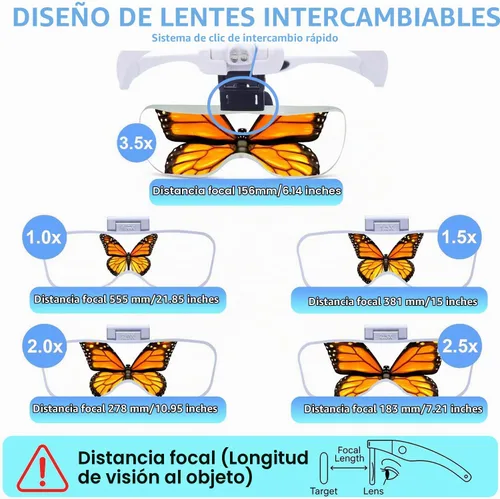 Vista 7 de Lupa de diadema iluminada recargable, herramienta de aumento manos libres para joyas, extensiones de pestañas, reparación de relojes, punto de cruz