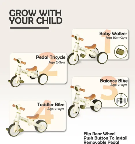 Vista 2 de LOL-FUN Bicicleta de equilibrio 4 en 1 para niños de 1 a 4 años, niños y niñas, bicicleta de 3 ruedas para niños de 1 año, triciclo para niños