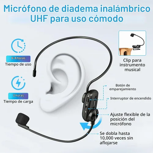 Vista 8 de TONOR Amplificador de voz recargable de 6000 mAh de 50 W, sistema PA personal Bluetooth con micrófono y cintura de auriculares inalámbricos, altavoz