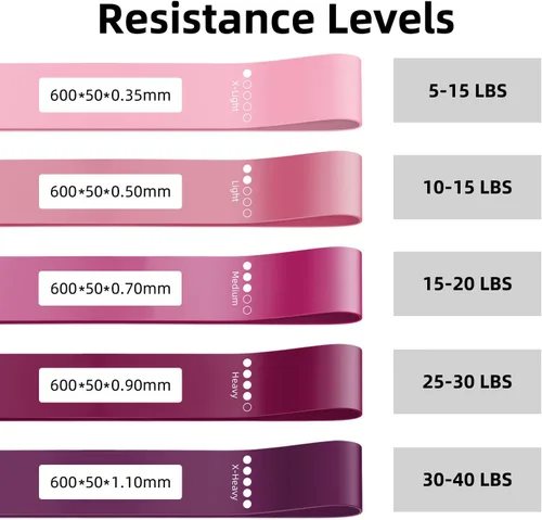 Vista 2 de Resistance Loop Exercise Bands for Home Fitness, Yoga Pilates, Stretching, Strength Training, and Physical Therapy - Elastic Bands Set Workout Bands