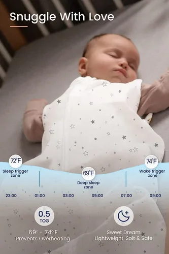 Vista 2 de TotAha - Saco de dormir para bebé de 0 a 3 meses, paquete de 3 unidades, ligero, súper suave y seguro, manta vestible para bebé, bolsa de dormir