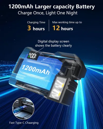 Vista 4 de Linterna EDC recargable, 400 lúmenes, mini luz EDC súper brillante, mini linterna portátil de 1200 mAh, 7 modos de linterna de bolsillo plano