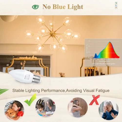 Vista 6 de DiCUNO ProOE - Bombilla LED E26 con protección ocular, alto CRI 98, bombilla E26 de 5 W, blanco cálido 3000 K, reemplazo de luz decorativa
