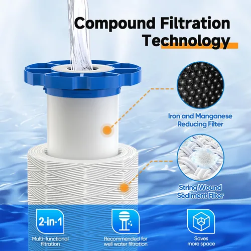 Vista 3 de PUREPLUS Filtro de agua para toda la casa de 1 etapa, con filtro de agua reductor de hierro y manganeso, carcasa universal de cartucho de 10" x