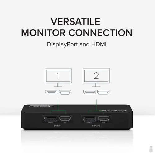 Vista 3 de Plugable Adaptador de monitor dual DisplayPort y HDMI 4K para USB 3.0 y USB-C, compatible con Windows