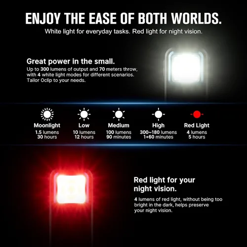 Vista 3 de OLIGHT Oclip linterna recargable EDC de 300 lúmenes con fuentes duales, luz de bolsillo compacta con clip, conveniente carga USB C, luces magnéticas