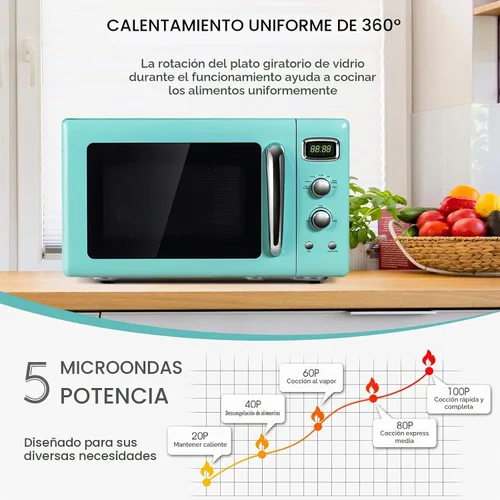 Vista 3 de SIMOE Horno microondas retro 0.9 pies cúbicos, 900W Compacto de encimera con 5 niveles de microondas y 8 funciones de cocción automática, bloqueo