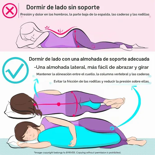 Vista 4 de BYRIVER Almohada de embarazo en forma de C con funda, almohada de rodilla para dormir de lado, rodillas, piernas, dolor de cadera, almohada