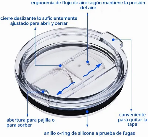 Vista 4 de DOCIK Tapas a prueba de salpicaduras para vaso Yeti Rambler Ozark Trail de 20 onzas y más vasos de viaje, también aptas para Yeti Lowball de 10