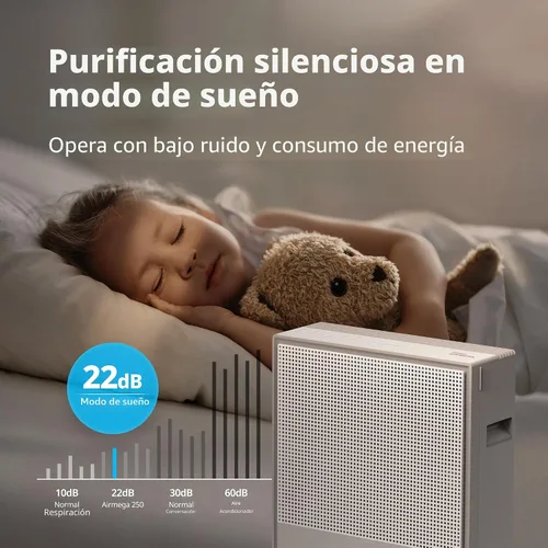 Vista 6 de COWAY Airmega 250 - Purificadores de aire para habitaciones grandes del hogar, hasta 1860 pies cuadrados, prefiltro lavable y filtro HEPA para humo