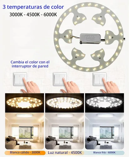Vista 5 de Kit de luz de anillo de ventilador de techo de montaje empotrado LED de 24 W, panel de motor de luz LED de reajuste, 3 CCT: 3000K 4500K 6000K