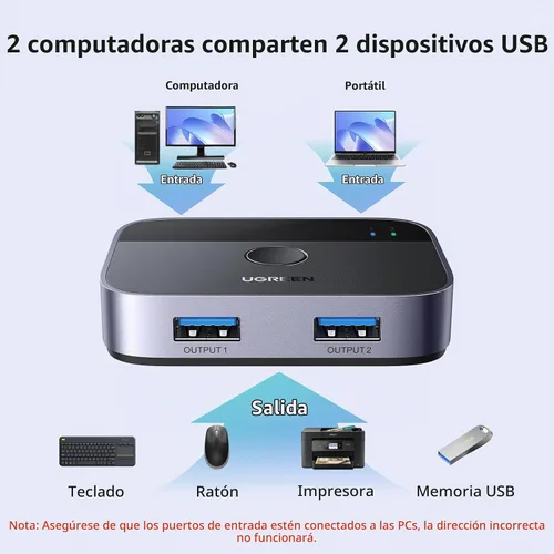 Vista 2 de UGREEN Interruptor USB 3.0 2 en 2 salidas, conmutador USB 2 computadoras para compartir teclado y mouse impresora escáner cámara web, divisor
